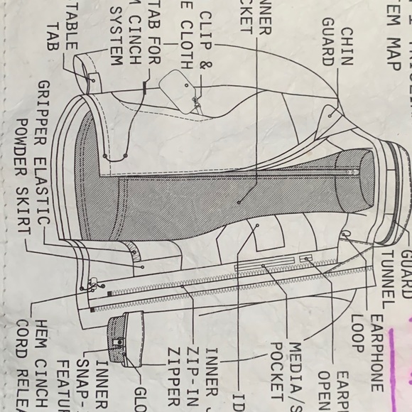 Ski jacket - Picture 5 of 6